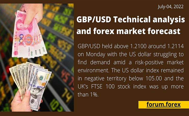 Daily currency trading analysis, july-04, 2022