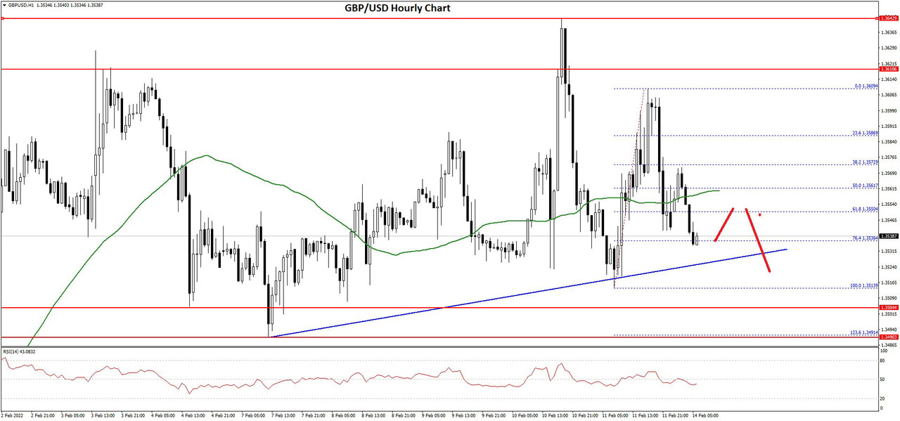 GBPUSD1x.jpg