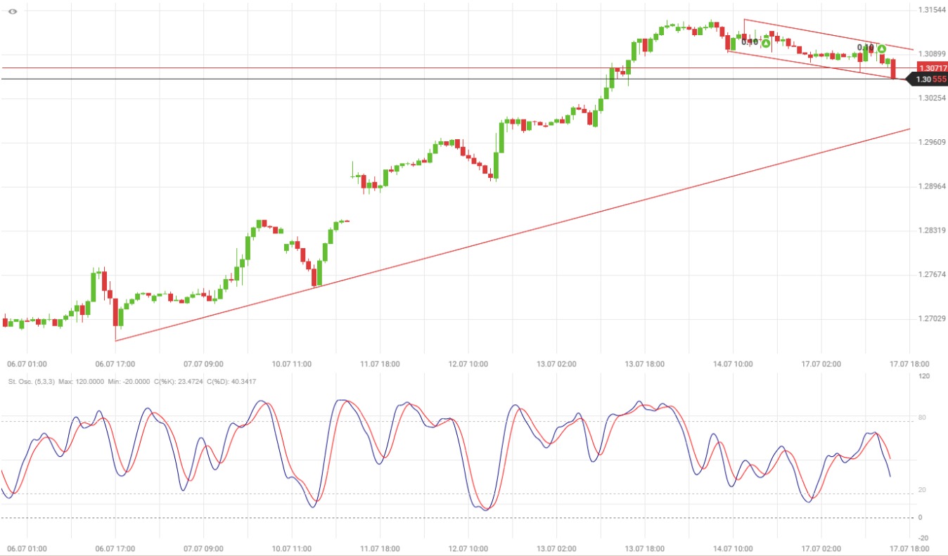 gbpusd_1.jpg