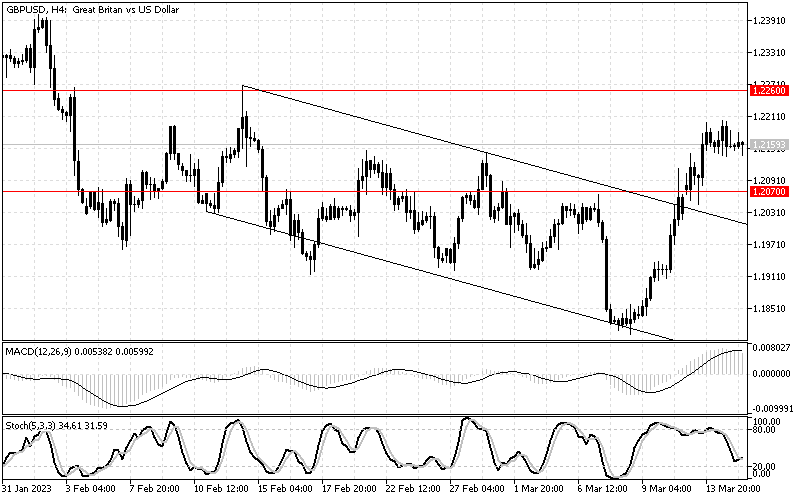 gbpusd_10.png