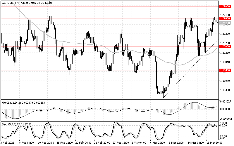 gbpusd_12.png