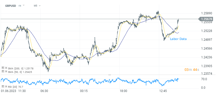gbpusd_15.png