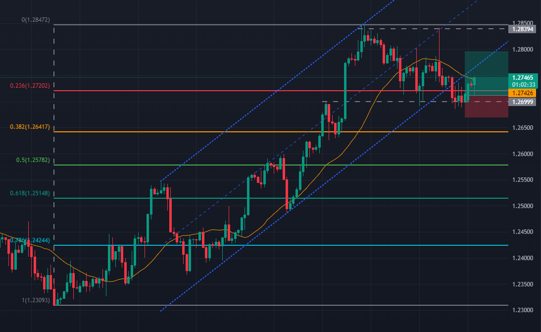 gbpusd_17.png
