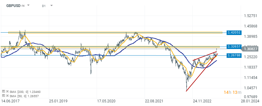 gbpusd_18.png