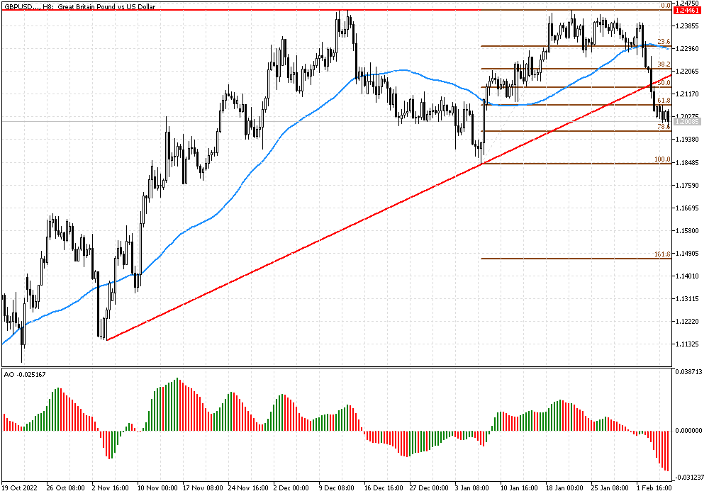 gbpusd_2.png