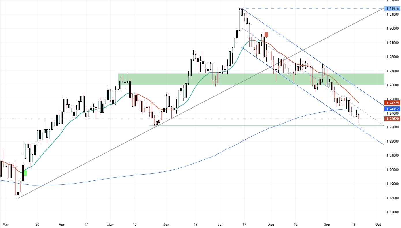 GBPUSD_2023-09-20_13-43-25.png