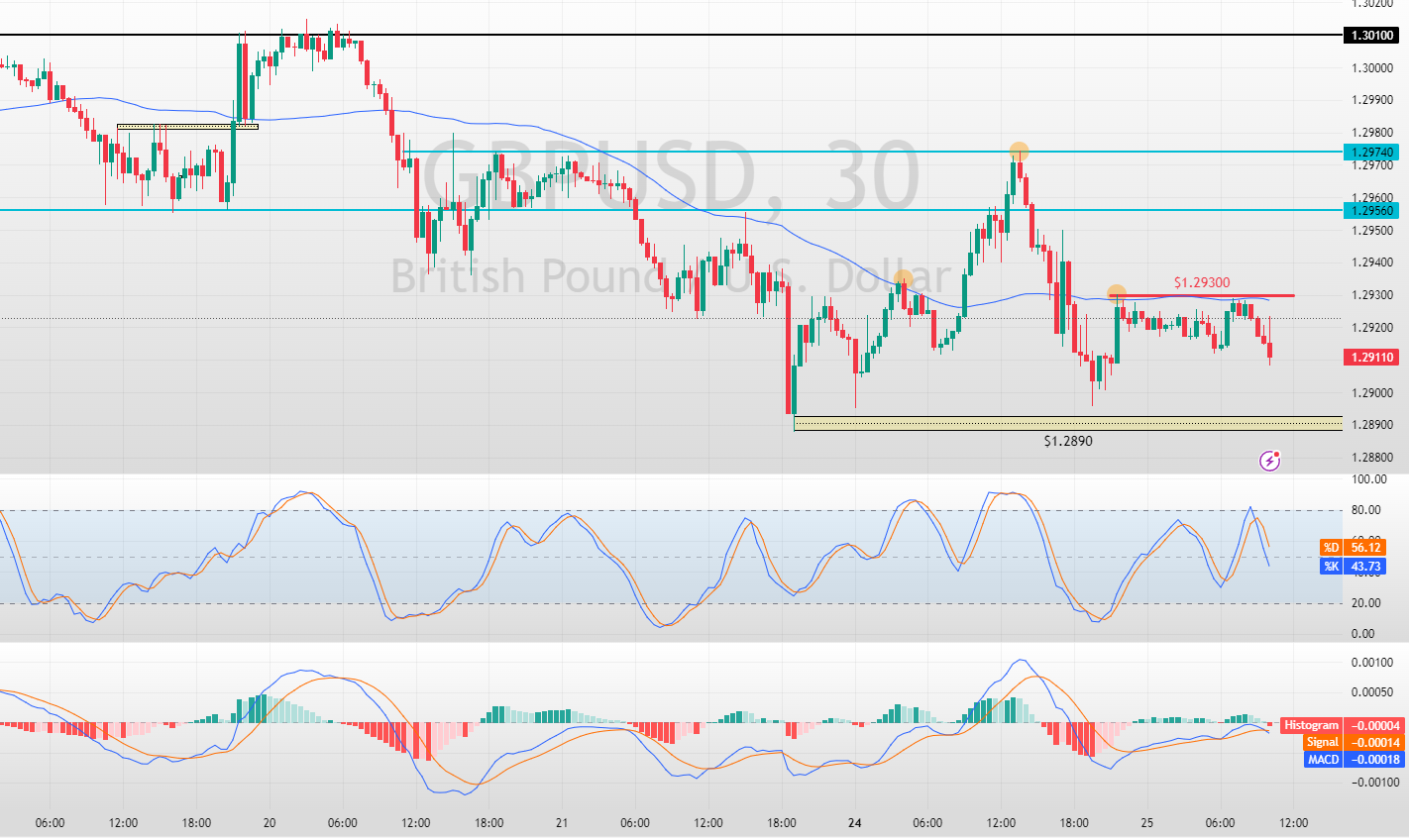 GBPUSD_2025-03-25_10-28-22_d16c5.png