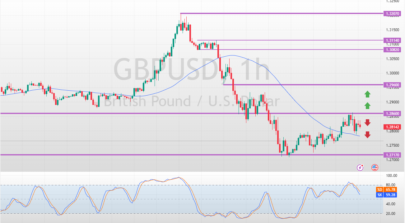 GBPUSD_2025-04-09_13-32-41_d4308.png