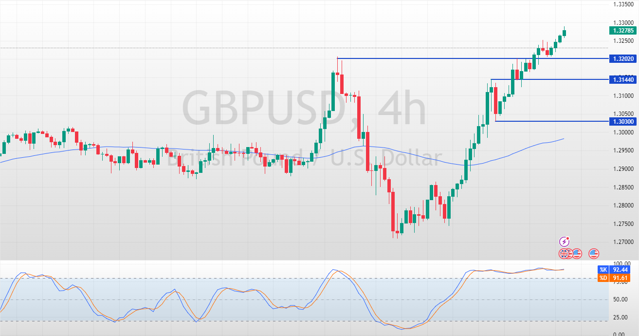 GBPUSD_2025-04-16_11-39-31_e0946.png