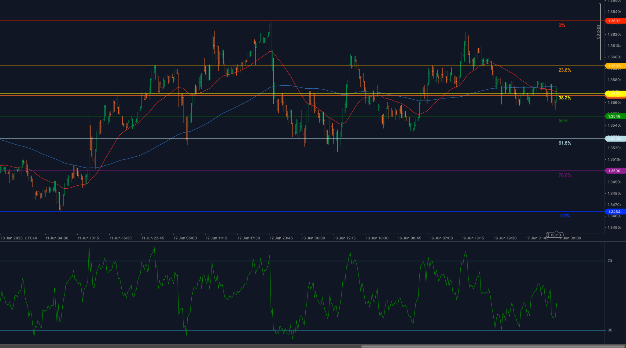 GBPUSD_2025-06-17 (2).png
