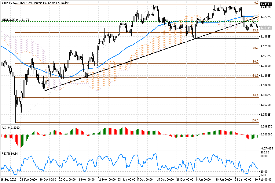gbpusd_3.png