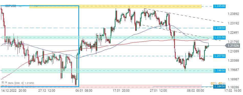 gbpusd_4.png