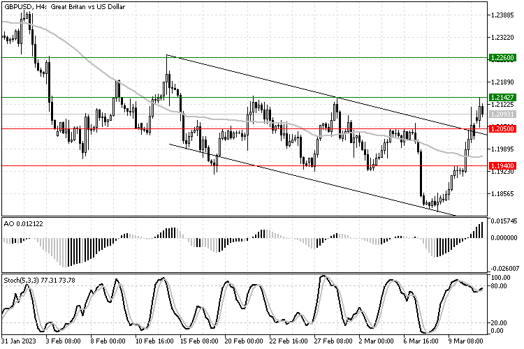 gbpusd_8.png