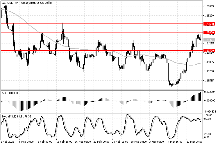 gbpusd_9.png