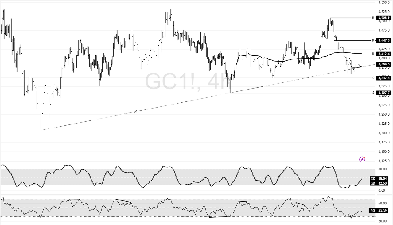 GC1-2025-07-30-11-55-47-13cad.png