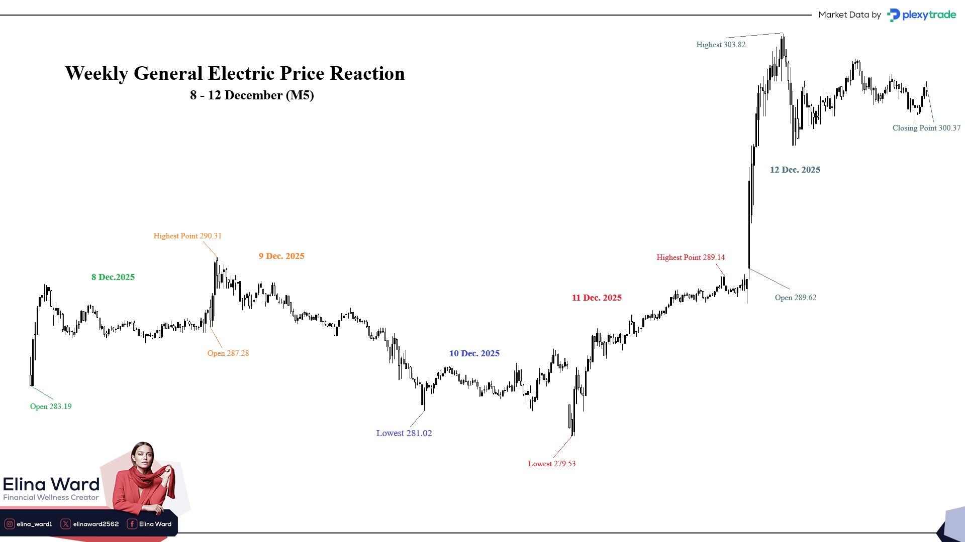 General Electric.jpg