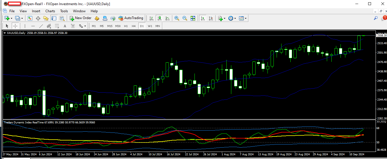 gold 13 09 2024 d1.png