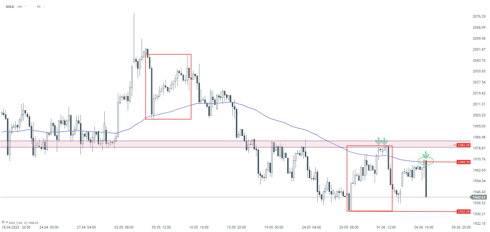gold-2_1.png