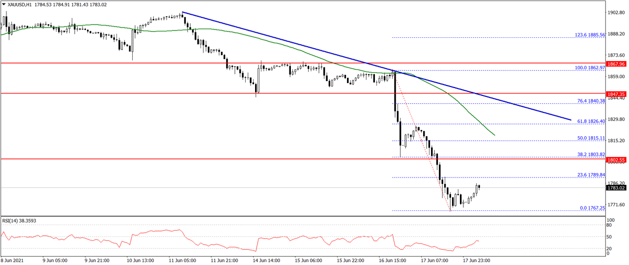 gold-price-chart-1.png