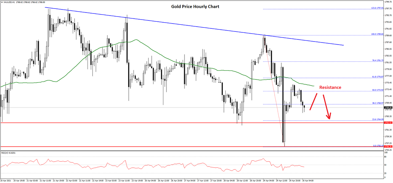 gold-price-chart-2.png