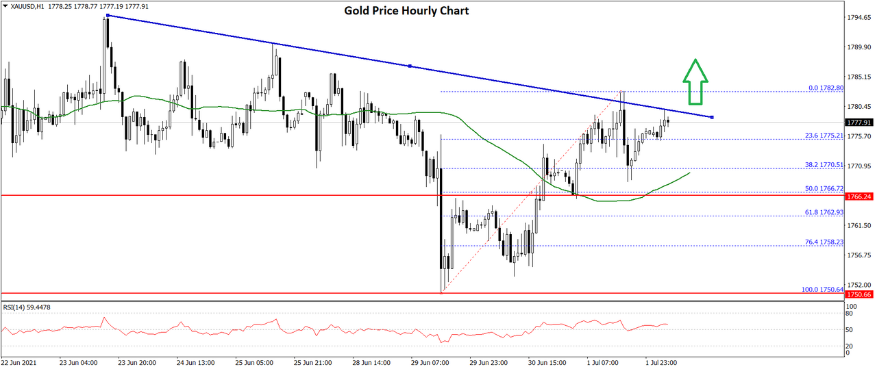 gold-price-chart.png