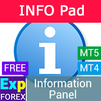 INFOPad  Information Panel Symbol and position information
