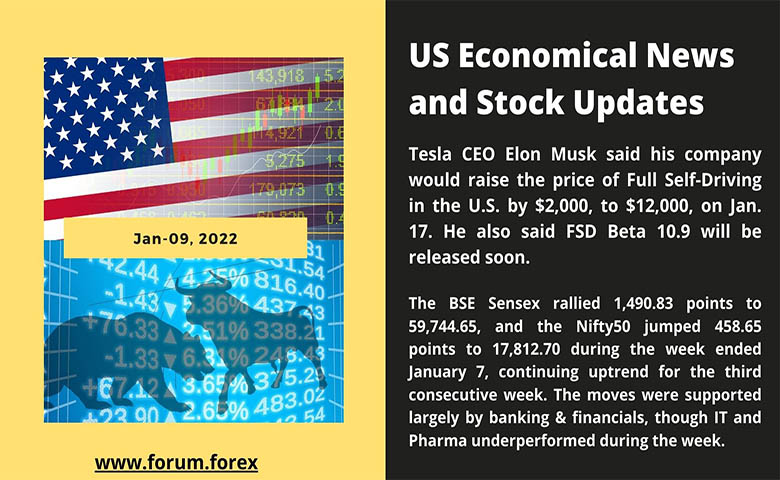 US economical news and updates today
