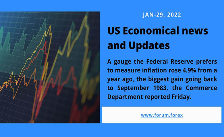 US economial news and updates