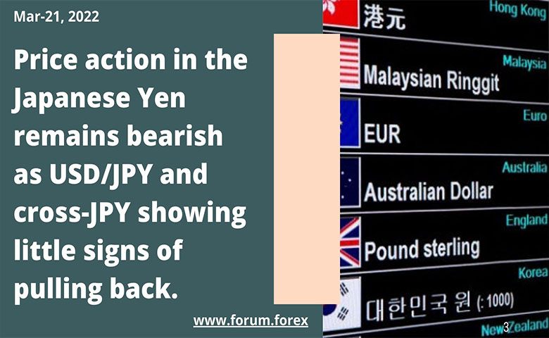 Currency market forecast