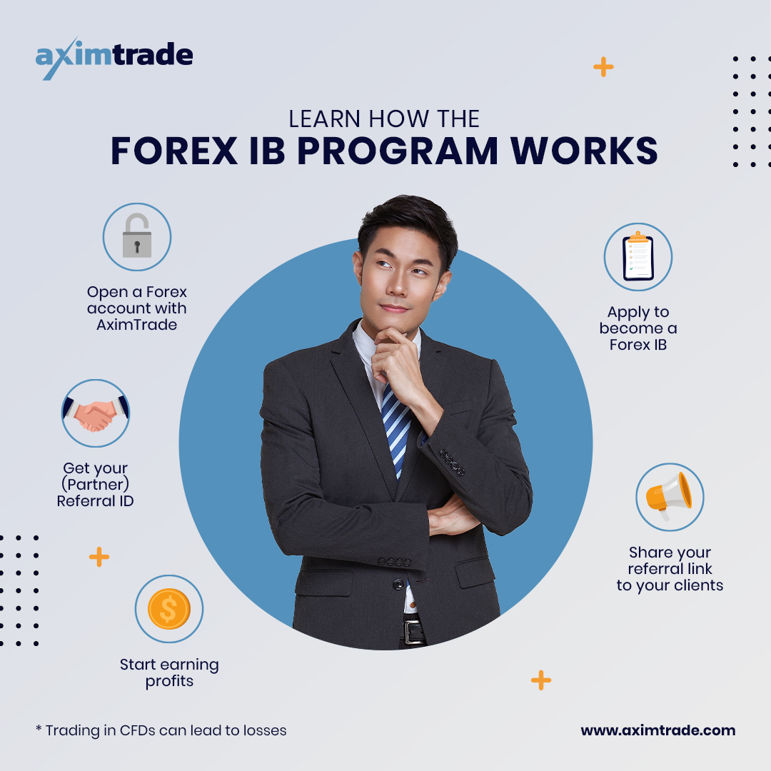 June-16_Learn-how-the-Forex-IB-program-works_EN.jpg