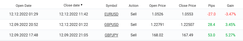 latest Dec (F19dap).png