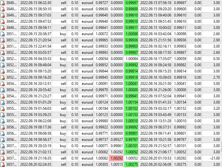MetaTrader - EXNESS.png