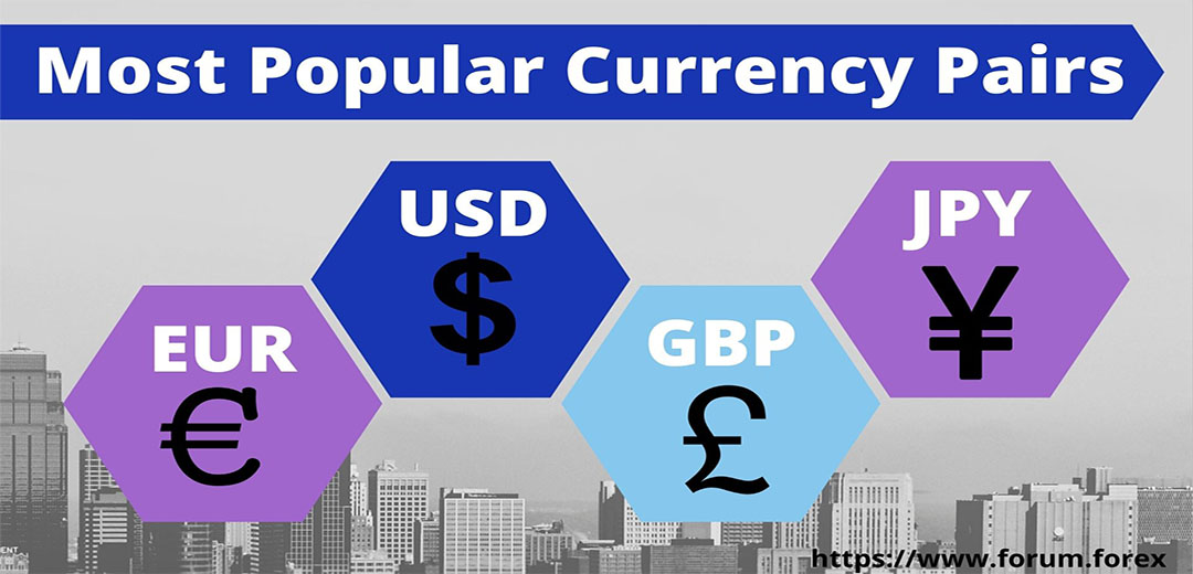 forex market popular currency pairs