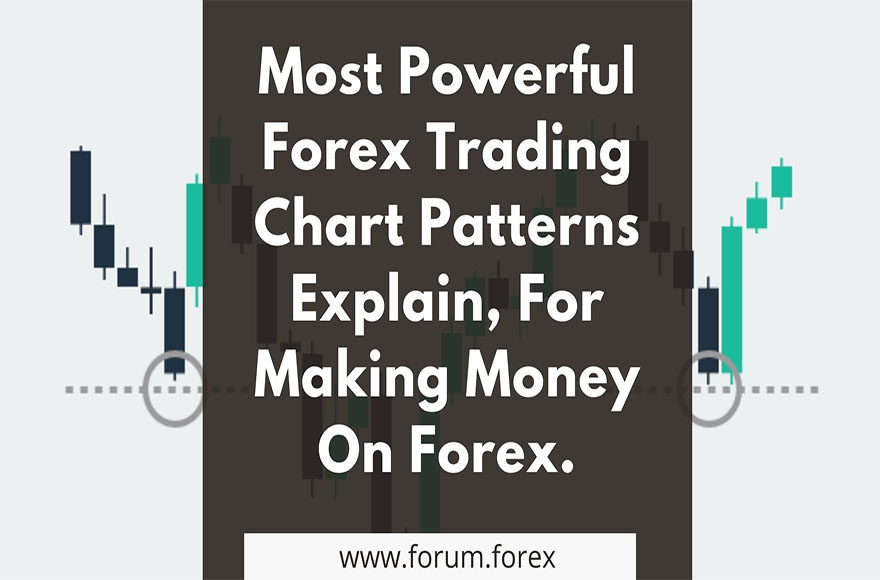 Most Powerful forex chart patterns.