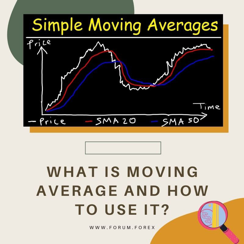 What Is Moving Average ?