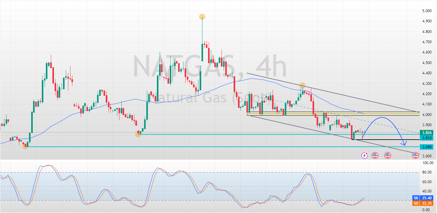 NATGAS_2025-03-26_18-43-04_d80af.png