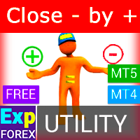 Close Minus by Plus