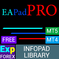 EAPadPRO Dashboard for our experts