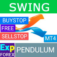 Swing Swing or Pendulum with martingale