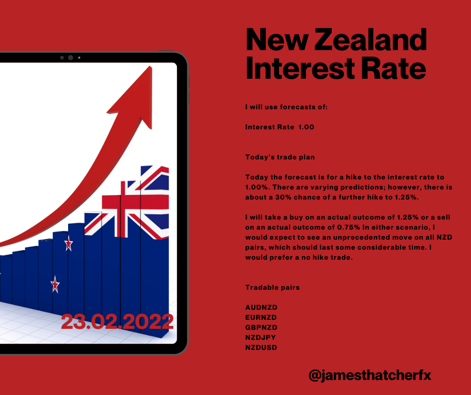 NZ Employment Change (2).png