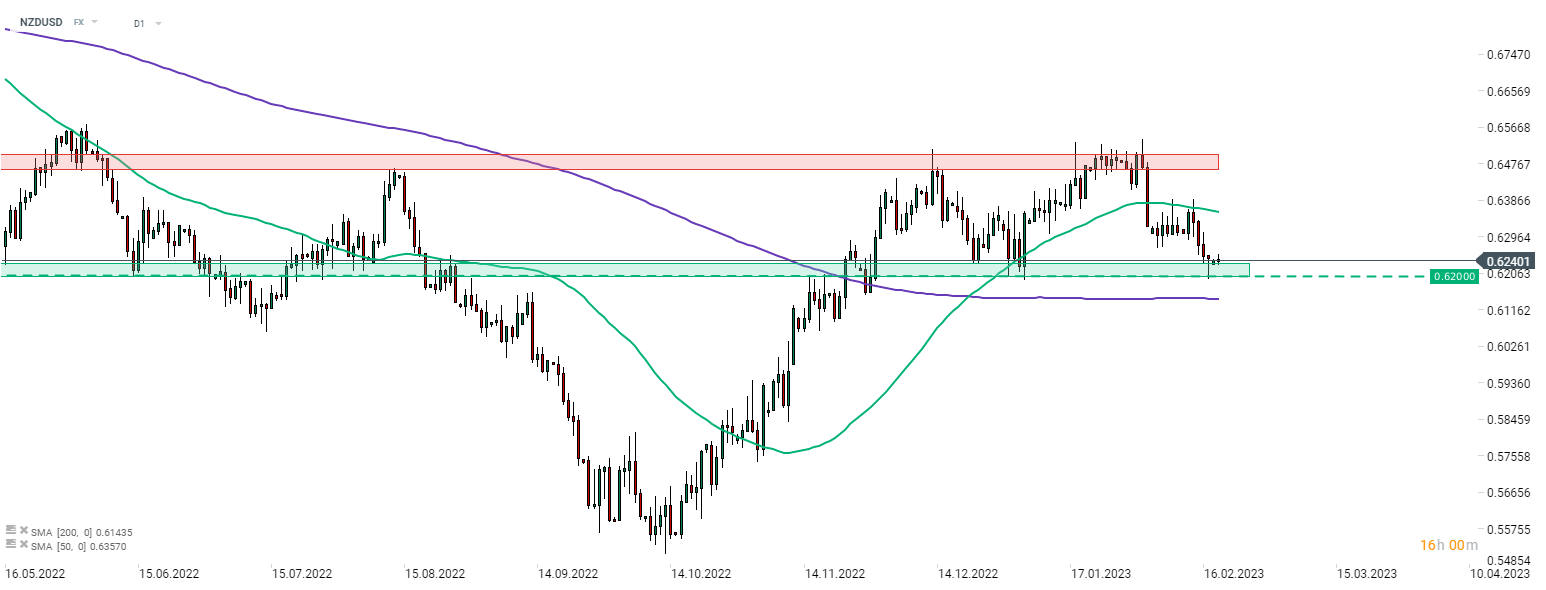 nzdjpy.png