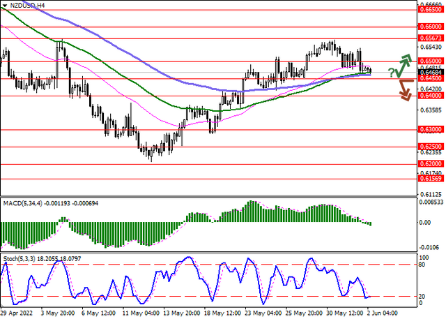 nzdusd-1.png