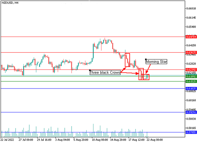nzdusd-1.png