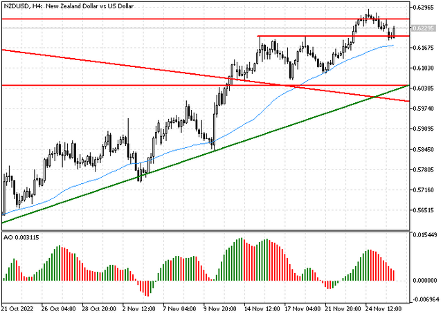 nzdusd-2.png
