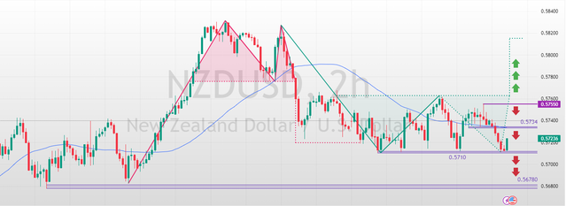 NZDUSD-2025-03-28-11-03-23-d88fc.png