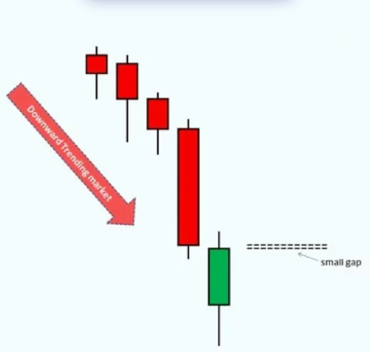 on-neck-candle-stick-1.png