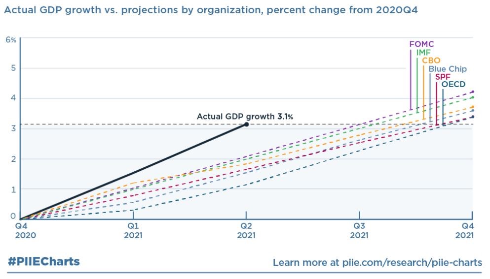 piie-charts.jpg