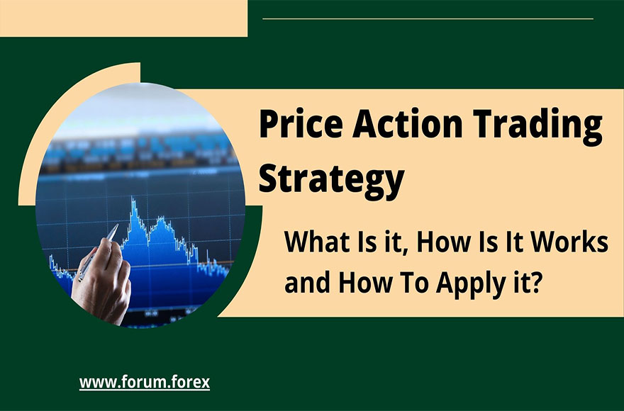 What is Price Action Trading?