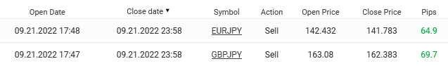 profit loss analysis september 21.png