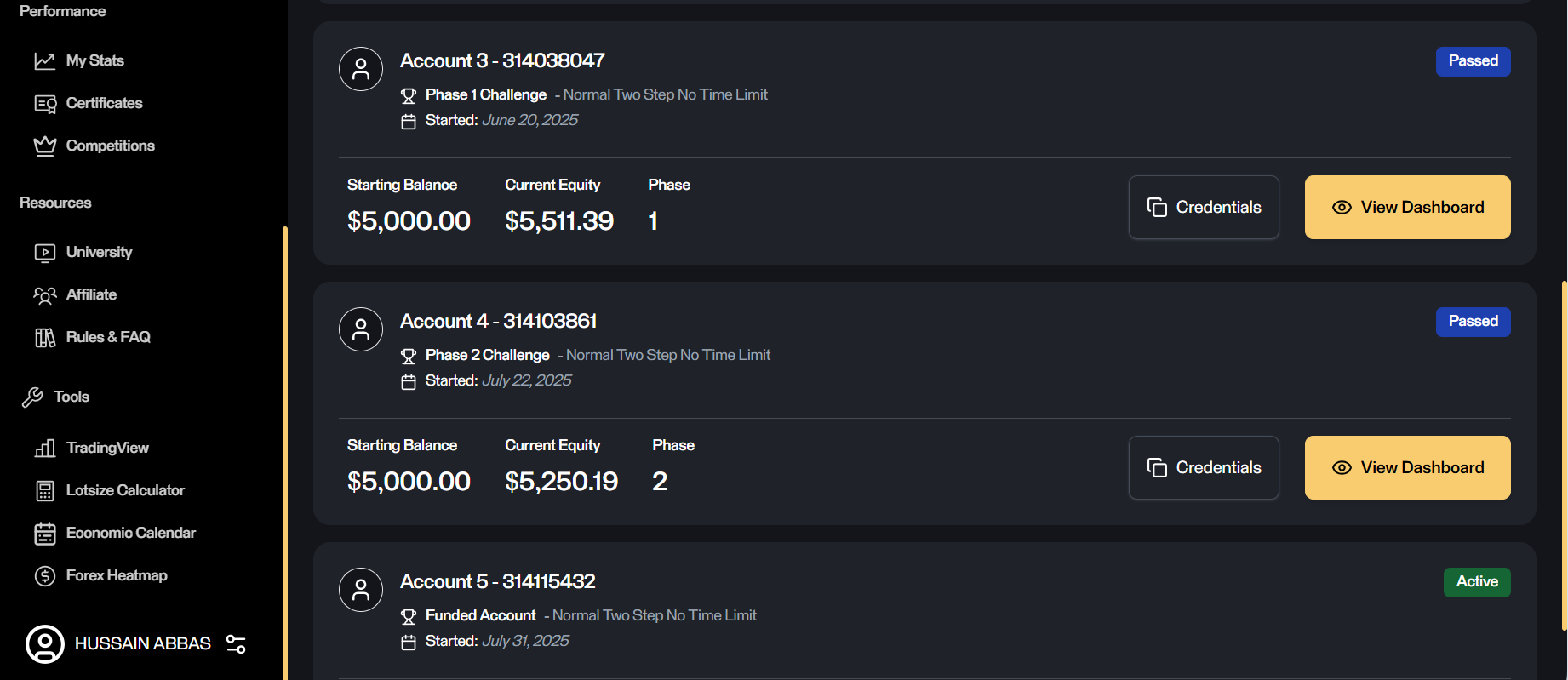 Proprietery Firm Trading Passed.png